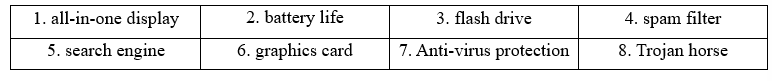 Tiếng Anh 11 Vocabulary Builder - Unit 5 2 1