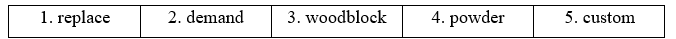 Tiếng Anh 11 Vocabulary Expansion Unit 4 1 2