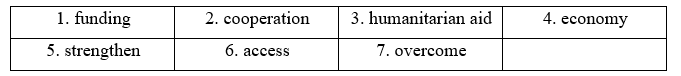 Tiếng Anh 11 Vocabulary Expansion Unit 6 2 2