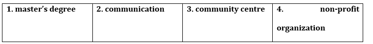 Tiếng Anh 12 Bright A Progress Check (Unit 1 – 2) 6 1