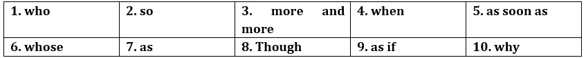 Tiếng Anh 12 Bright B Progress Check (Units 3 – 4) 2 1