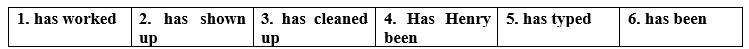 Tiếng Anh 12 Bright Grammar Expansion Unit 2 0 1
