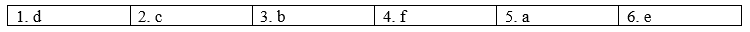 Tiếng Anh 12 Bright Grammar Expansion Unit 2 1 1