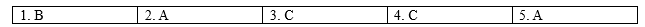Tiếng Anh 12 Bright Grammar Expansion Unit 6 1 1