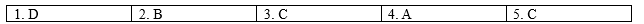 Tiếng Anh 12 Bright Grammar Expansion Unit 8 1 1