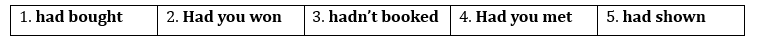 Tiếng Anh 12 Bright Unit 1 1b. Grammar 4 1