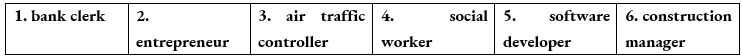 Tiếng Anh 12 Bright Unit 2 Introduction 0 1