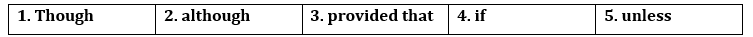 Tiếng Anh 12 Bright Unit 4 4b. Grammar 1 1