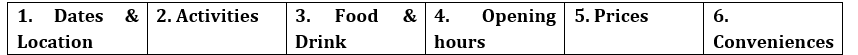 Tiếng Anh 12 Bright Unit 4 4e. Writing 1 1