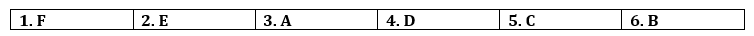 Tiếng Anh 12 Bright Unit 5 5b. Grammar 2 1