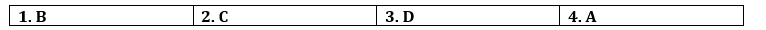 Tiếng Anh 12 Bright Unit 5 5d. Speaking 6 1