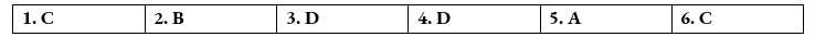 Tiếng Anh 12 Bright Unit 6 6b. Grammar 7 1