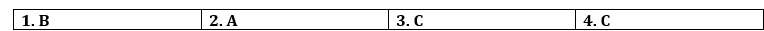 Tiếng Anh 12 Bright Unit 6 Introduction 1 1