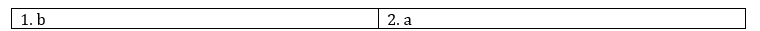 Tiếng Anh 12 Bright Unit 8 8e. Writing 3 1