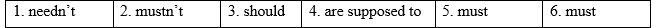 Tiếng Anh 12 Grammar Builder and Reference - Unit 3 1 2