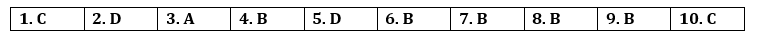 Tiếng Anh 12 Review (Units 5 – 8) 0 1