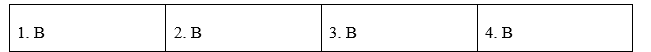 Tiếng Anh 12 Unit 1 1.5 Grammar 2 1