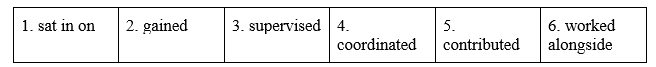 Tiếng Anh 12 Unit 2 2.7 Writing 4 1