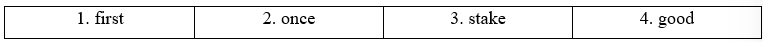 Tiếng Anh 12 Unit 2 2E. Word Skills 4 1