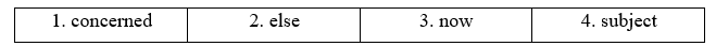 Tiếng Anh 12 Unit 3 3G. Speaking 6 2