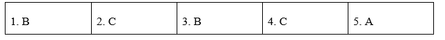 Tiếng Anh 12 Unit 4 4.2 Grammar 3 1