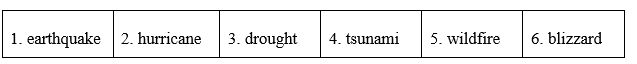 Tiếng Anh 12 Unit 4 4.4 Reading 1 1