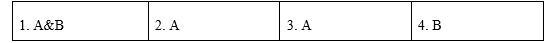 Tiếng Anh 12 Unit 5 5.5 Grammar 4 1
