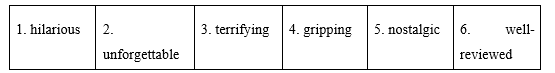 Tiếng Anh 12 Unit 5 5.7 Writing 4 1