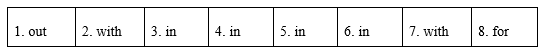 Tiếng Anh 12 Unit 6 6.6 Use of English 3 1