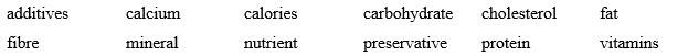Tiếng Anh 12 Unit 6 6A. Vocabulary 2 1