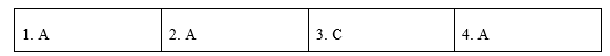 Tiếng Anh 12 Unit 8 8.4 Reading 2 1