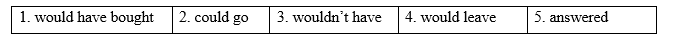 Tiếng Anh 12 Unit 8 8D. Grammar 4 2