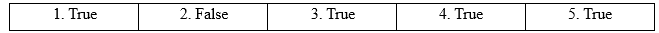 Tiếng Anh 12 Unit 8 8I. Culture 2 1