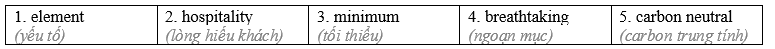 Tiếng Anh 12 Unit 9 Lesson 3 5 1