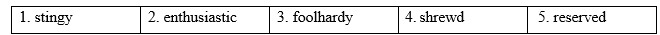 Tiếng Anh 12 Vocabulary Builder - Unit 5 1 1