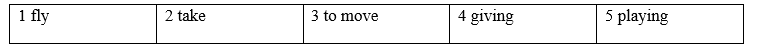 Tiếng Anh 8 Grammar Reference Unit 1 3 1