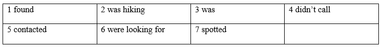 Tiếng Anh 8 Grammar Reference Unit 2 2 1