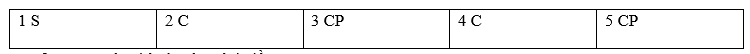 Tiếng Anh 8 Grammar Reference Unit 4 0 1