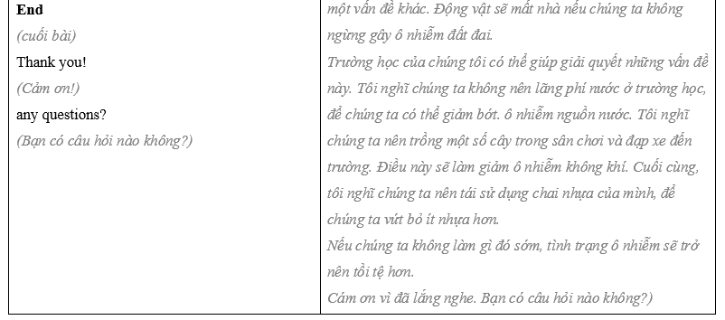 Tiếng Anh 8 Presentation Guidelines and Models 1 2