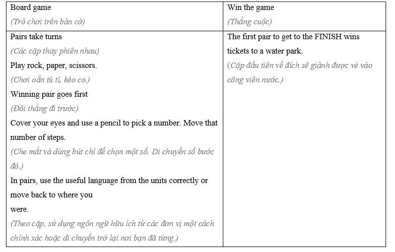 Tiếng Anh 8 Semester 1: Mid-term Review 0 1