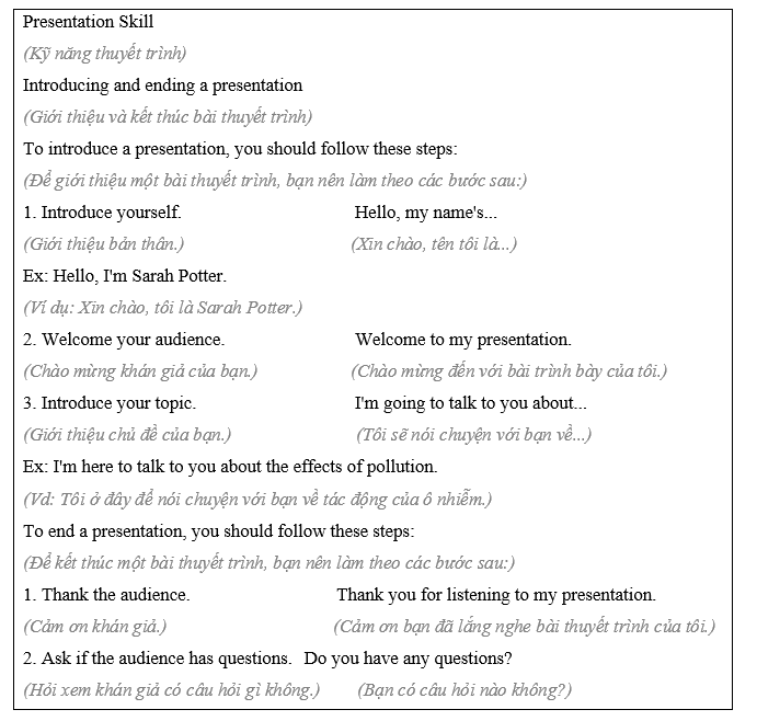 Tiếng Anh 8 Semester 1: Project (Optional) 0 1