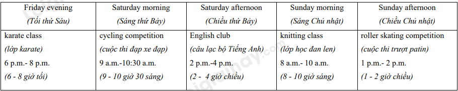 Tiếng Anh 8 Unit 1 Lesson 2 19 2