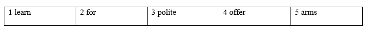 Tiếng Anh 8 Unit 4 4a. Reading 5 1