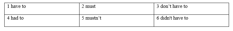 Tiếng Anh 8 Unit 5 5b. Grammar 2 1