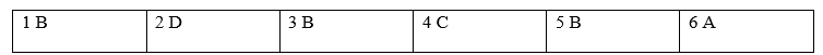 Tiếng Anh 8 Unit 5 5b. Grammar 3 1
