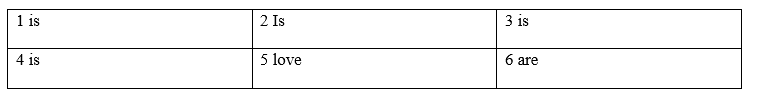 Tiếng Anh 8 Unit 5 5e. Grammar 2 1