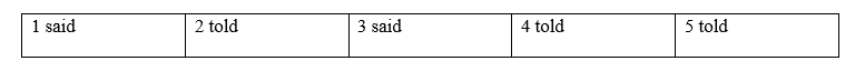 Tiếng Anh 8 Unit 6 6b. Grammar 2 1