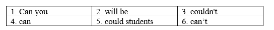 Tiếng Anh 8 Unit 6 Language focus: can, could, be able to 2 1