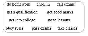 Tiếng Anh 8 Unit 6 Vocabulary: Schools and exams 2 1