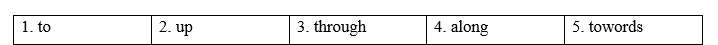 Tiếng Anh 8 Unit 8 8.4 Grammar 2 2